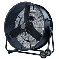 HVF-N系列工業(yè)用崗位式圓筒風(fēng)扇