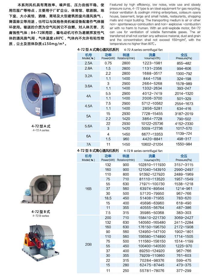 龍勤4-72系列離心風機功率參數表
