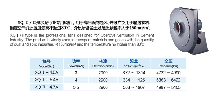 龍勤XQ系列高壓離心風(fēng)機(jī)功率參數(shù)表