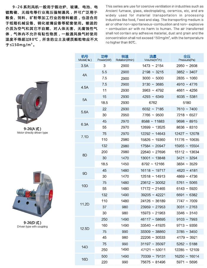 龍勤9-26系列高壓離心風(fēng)機(jī)技術(shù)參數(shù)表