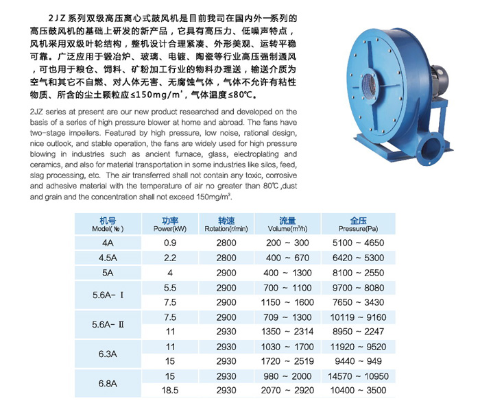 龍勤2JZ系列高壓離心風機功率型號表